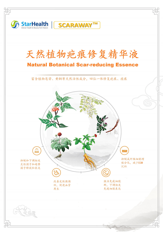     天然植物疤痕修復精華 - Natural Botanical Scar-reducing Essence